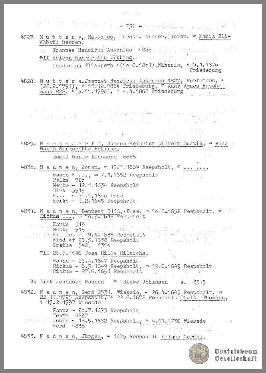 Document